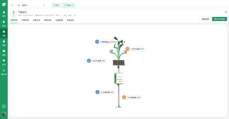 智能农业