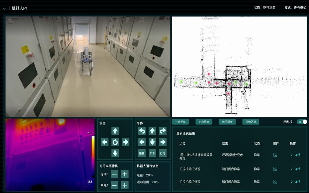 AI-Powered Robot Dogs: The Future of Power Inspection