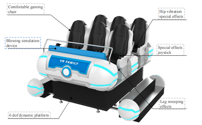 VR Family---Classical & 6 Players (VR/AR Commercial Application)