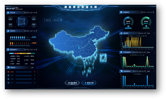 AI Algorithms in the Cultural and Tourism Industry