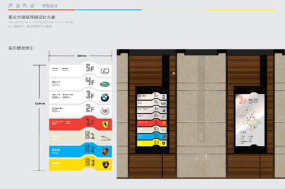 Design and Visualization for Exhibition Hall