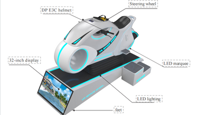 VR Space Wheel---Competition & Latest