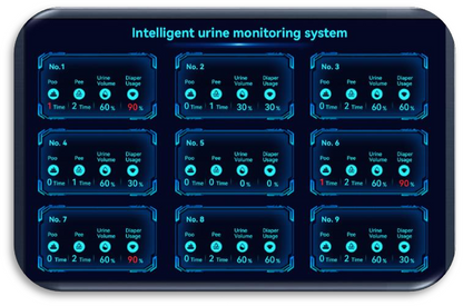 Disposable Biochemical Detection Sensor - Nutrient Monitoring