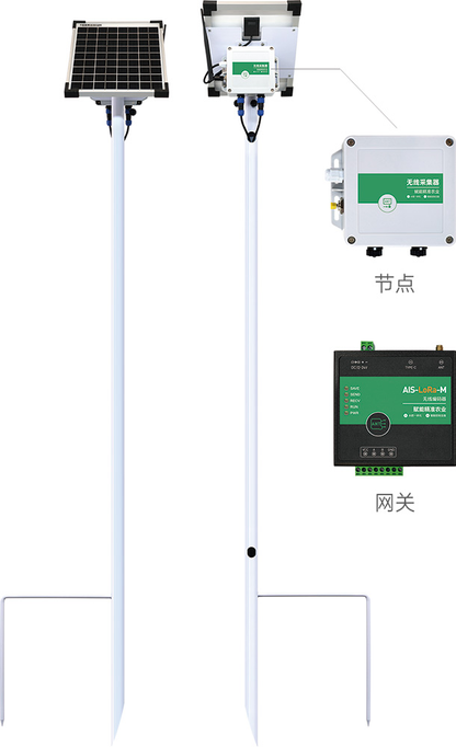 智能农业
