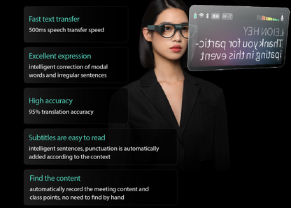 LeionHey G35 Hearing aid/translation smart glasses