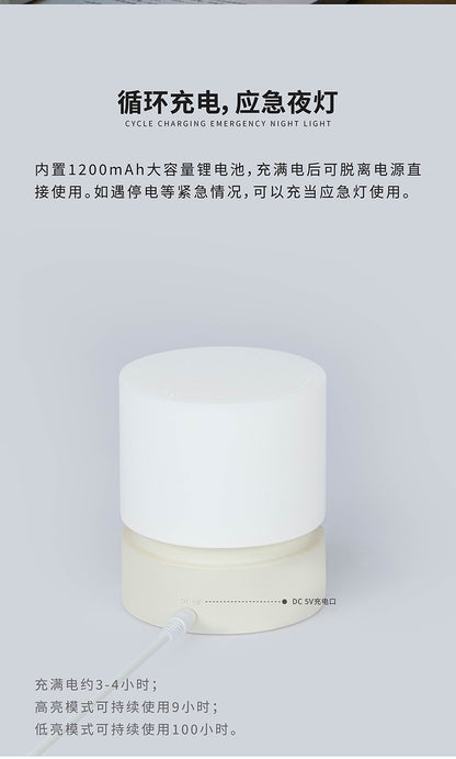 New HBK cylindrical lamp