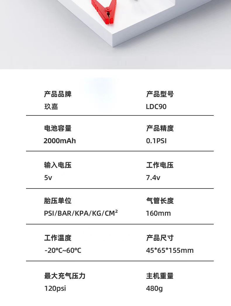 Car emergency starting power supply