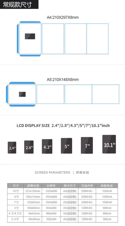 Gift Box, Greeting Card with Digital Content