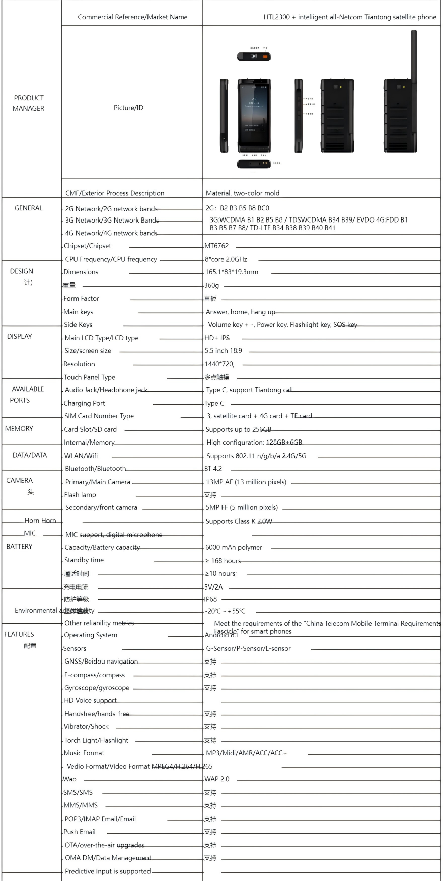 HTL2300 + intelligent all-Netcom satellite phone (For PRC)