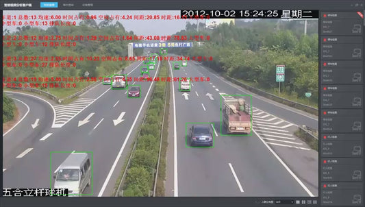 Traffic monitoring